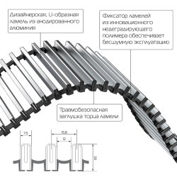 Внутрипольный конвектор Royal Thermo Atrium 90/250/1500-DG-U-LB